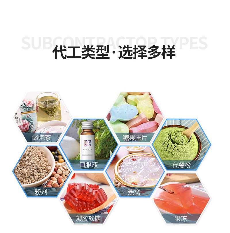 赋能品牌出海：选择加拿大OEM代工厂，打造具有国际竞争力的叶酸补充剂